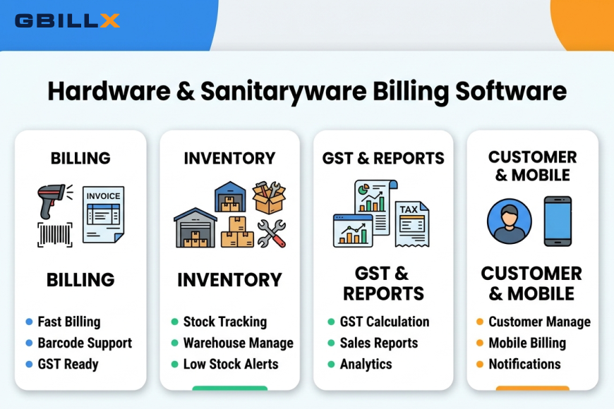 Hardware & Sanitaryware Billing Software
