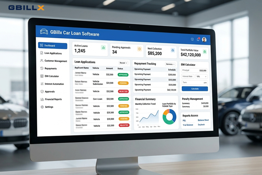 Car Loan Software